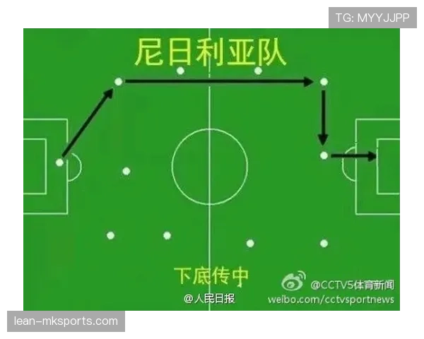 新兴战术崛起：法马进攻套路重塑现代足球比赛策略