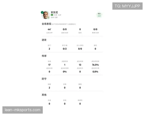 安东尼助攻数据解析