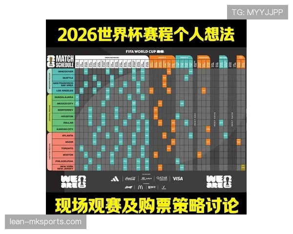 2026世界杯开幕战历史进球数统计